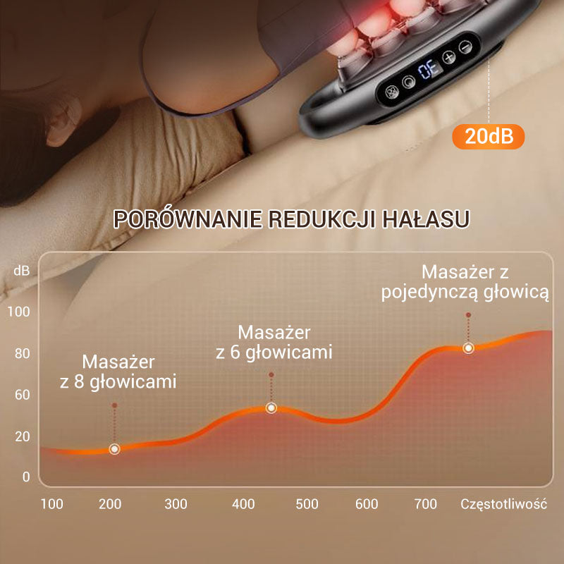 🔥Masażer rozluźniający mięśnie