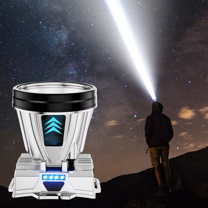 🔦Szuper fényes újratölthető nagy teljesítményű fejlámpa