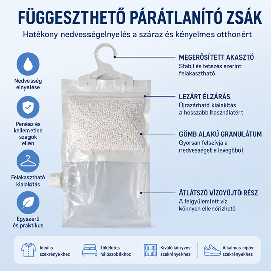 🧥【🔥 1+1 INGYEN】 Felakasztható, újrafelhasználható párátlanító zsák