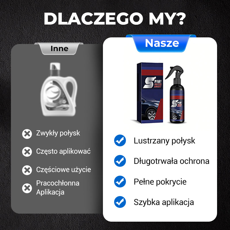 🔥Kup 1 i otrzymaj 1 gratis🔥Ceramiczna powłoka ochronna w sprayu do samochodu