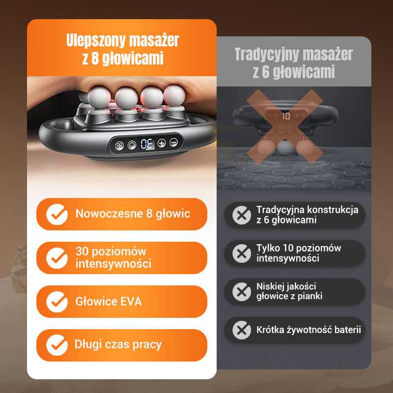 🔥Masażer rozluźniający mięśnie