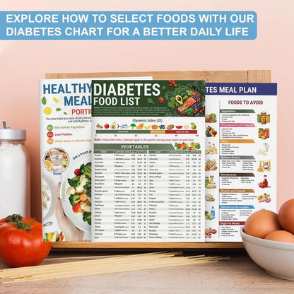🎁Diabetes Élelmiszer lista & Étkezés tervező
