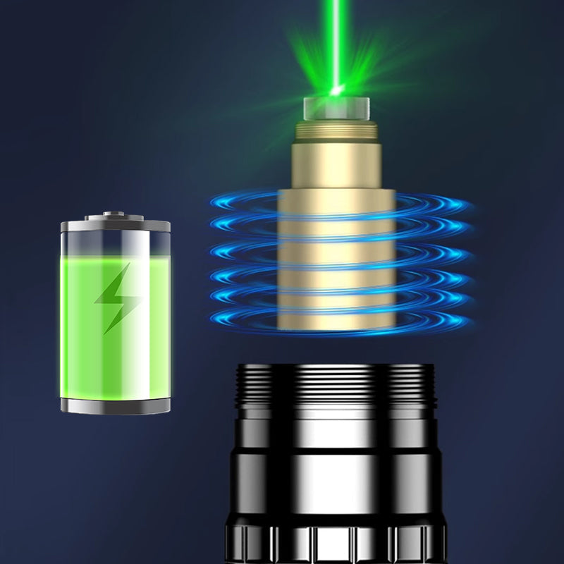 ✅Nowa technologia 2025✅Kolorowa latarka laserowa✅