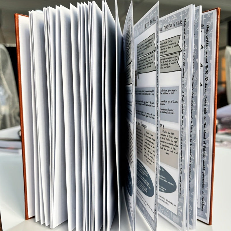 Biblia Podręcznik podsumowujący