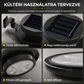 ☀️💡 Kültéri Napelemes LED Fali Lámpák - Vízálló Kialakítás, Ereszre Is Szerelhető